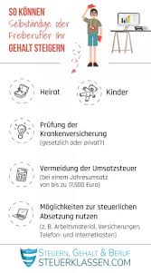 Unternehmen haben die möglichkeit, sich von der umsatzsteuer befreien zu lassen, doch das nicht in jedem fall, in dem es theoretisch möglich ist, auch tatsächlich sinn. Welcher Freiberufler Muss Umsatzsteuer Zahlen