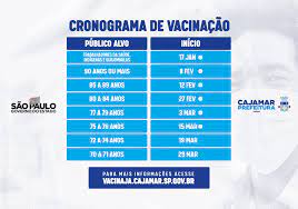 Pessoas de 54 e 55 anos. Cajamar Segue Cronograma De Vacinacao Do Estado De Sao Paulo Noticias