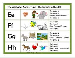 Use this music video to teach and learn the alphabet, phonics, . The Alphabet Song Digital Workbook Pdf