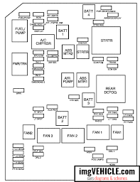 This is an older video that i never uploaded. Rk 9146 2004 Chevy Cavalier Mini Fuse Box Diagram Schematic Wiring