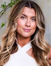 Brand Model and Talent