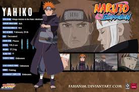 Yahiko S Profile By Fabianim On Deviantart Naruto Shippuden Characters Naruto Character Info Naruto Shippuden