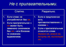 Maybe you would like to learn more about one of these? Perkataan Menarik Bersama Sama Atau Secara Berasingan Ditulis