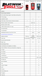 how to identify verify and test an rj45 pinout tdigroup