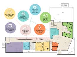 Students get to design their own floor plan for their dream home using scaling calculations. Boys And Girls Club Joshua Glynn Memorial Foundation