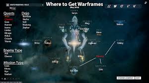 Looking For Star Map Showing All Warframes Warframe