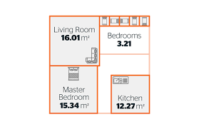 Choose from lovely locations like the highlands of scotland or hampshire with just a short drive from london, you can choose to have a full bathroom with big. What Is The Average House Size In The Uk Labc