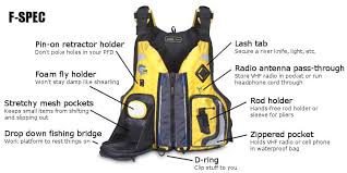 As doctors battle the delta variant and a pandemic of misinformation that is being spread online. How To Choose A Pfd Or Life Jacket Don T Be A Statistic