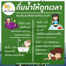 ด มน ำว นละ 6 8 แก ว นะจ ะ