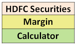 The latest tweets from hdfc securities (@hdfcsec). Hdfc Securities Margin Calculator 2020 Hdfc Sec Exposure Leverage