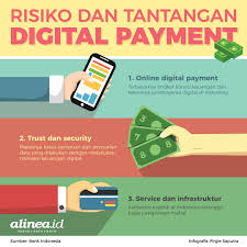 Infografis manfaat literasi digital di era milenial. Contoh Poster Digital Literasi Semua Tentang Informasi Poster