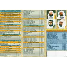 Comprehensive quranic project with unique features. Radio Al Quran Digital Gambar Islami