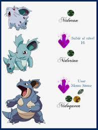 Evolucion De Horsea