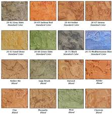 Quikrete Concrete Stain Colors Chart Www Bedowntowndaytona Com