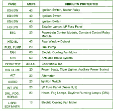 Sa 2985 2004 Mustang Gt Stereo Wiring Diagram Free Diagram