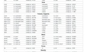 Water Flow Calculations Gpm Itsara Co