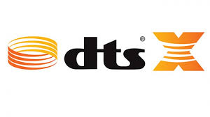 Real dts es 6.1 is the discrete, as opposed to the dts es matrix. Dts Logos