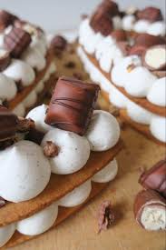 Number Cake Vanille Praline Kinder Lulalovegood Recette Gateau Danniversaire Recettes Sucrees Recette Patisserie