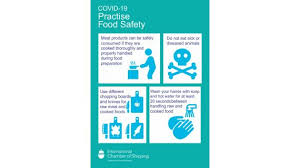 Face mask required poster 1 page, pdf file size: Training Safety Posters Booklets Training Safety Posters Coronavirus Covid 19 Poster Practice Food Safety Covid 19 002