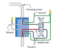 Options for north/south coil tap, series/parallel & more. 3 Way Switch Receptacle Wiring Diagram 2000 Honda Accord Interior Fuse Box Wiring Diagrams 5pin Yenpancane Jeanjaures37 Fr