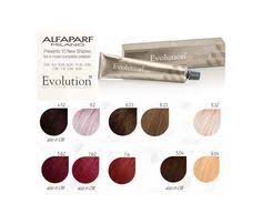 Alfaparf Evolution Of The Color 10 New Shades For A More