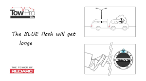 Check spelling or type a new query. Tow Pro Elite V3 Electric Brake Controller Redarc Electronics