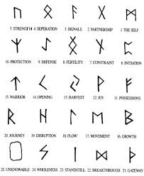 Little Tattoo Ideas Small Geometric Tattoo Geometric Tattoo Meaning Tattoos