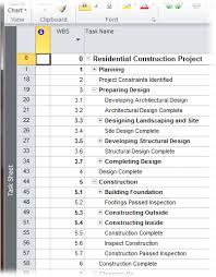 4 Breaking Work Into Task Sized Chunks Microsoft Project