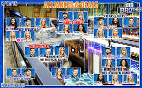 big brother 17 alliance chart 8 10 2015 big brother access