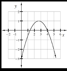 Cpm Homework Help Cca2 Problem A 25