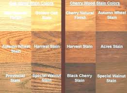 Exterior Wood Stain Colors Juegosfriv2018 Info