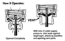 How to remove it ? What Is Attached To This Spigot And How To Remove Home Improvement Stack Exchange