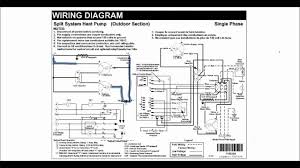 User manuals frigidaire air conditioner operating guides and service manuals. Pin On Wiring Diagram
