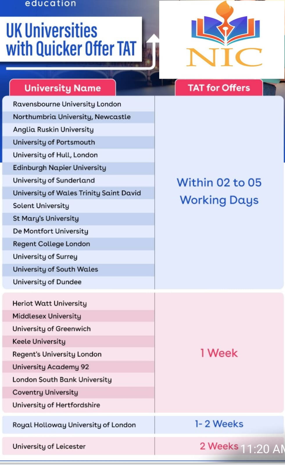 Angelia Ruskin University product image