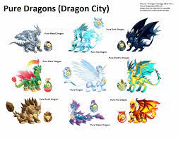 We did not find results for: Pure Dragon Posts Facebook