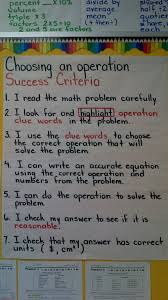 Math Problem Solving Operation Clue Words And Success