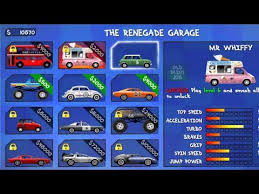 Juega los mejores juegos friv 2018 y juegos de friv 2016 gratis en juegosfriv2016.org. Juegos Coches Friv Increibles Juegos Coches