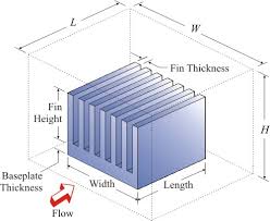 heat sink optimization: plate fin