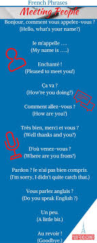 61 French Phrases For Travelers French Phrases How To Speak French French Basics