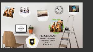 Sme corporation malaysia (sme corp. Perceraian By Monopod Channel On Prezi Next