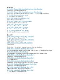 The full concert, featuring also schubert's symphony no. Martha Argerich Concerts Concerto Frederic Chopin