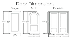 kitchen window size garden sizes common hottubandspa info