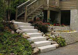 Check spelling or type a new query. Rocksteps Lightweight Stone Steps Stairs Landscape Design Supplies Solutions