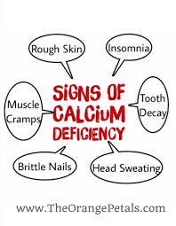 10 Signs Of Calcium Deficiency Theorangepetals Calcium Deficiency Calcium Calcium Benefits