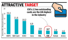 Your citibusiness card with thankyou rewards or citibusiness world card allows you to earn thankyou points for business purchases you make. Sbi Private Banks Seen To Be In Race For Citi S Card Business Times Of India