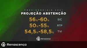 As urnas para as eleições presidenciais abriram hoje às 08:00 em portugal continental e na madeira e uma hora depois nos. 3jexzvlsxd59 M