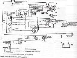 Trucks repair manuals pdf, wiring diagrams and fault codes. Diagram John Deere 650 Wiring Diagram Full Version Hd Quality Wiring Diagram Blankdiagrams Italiaresidence It