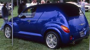 Image result for Patriot Blue 2000 Chrysler
