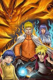 Keluarga Naruto Naruto Minato Naruto And Sasuke Gambar Karakter