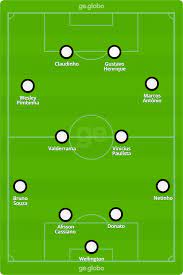 Maybe you would like to learn more about one of these? Flamengo X Abc Veja Onde Assistir Escalacoes Desfalques E Arbitragem Copa Do Brasil Ge